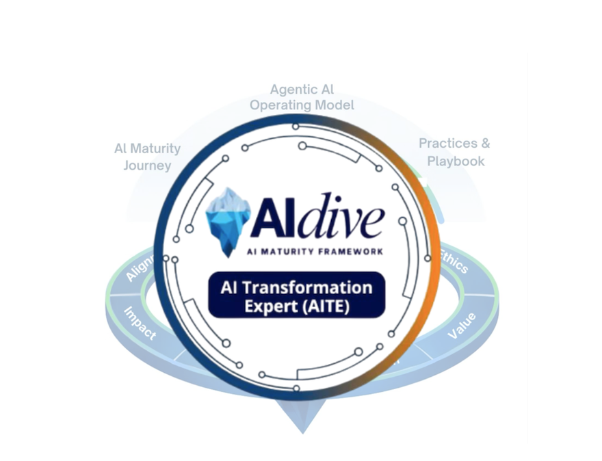 AI Transformation Expert